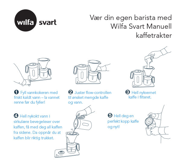 WSM-how-to-brew